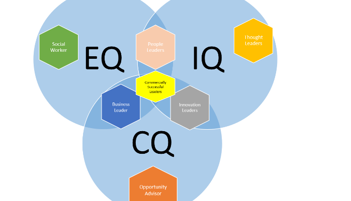 &iquest;C&oacute;mo desarrolla usted el EQ de su hijo?