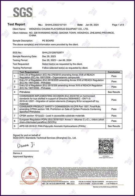 Химический отчет Совета PE - Chijian