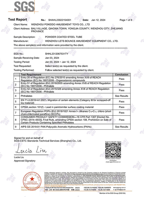 Отчет о химических испытаниях окрашенных фитингов для стальных труб